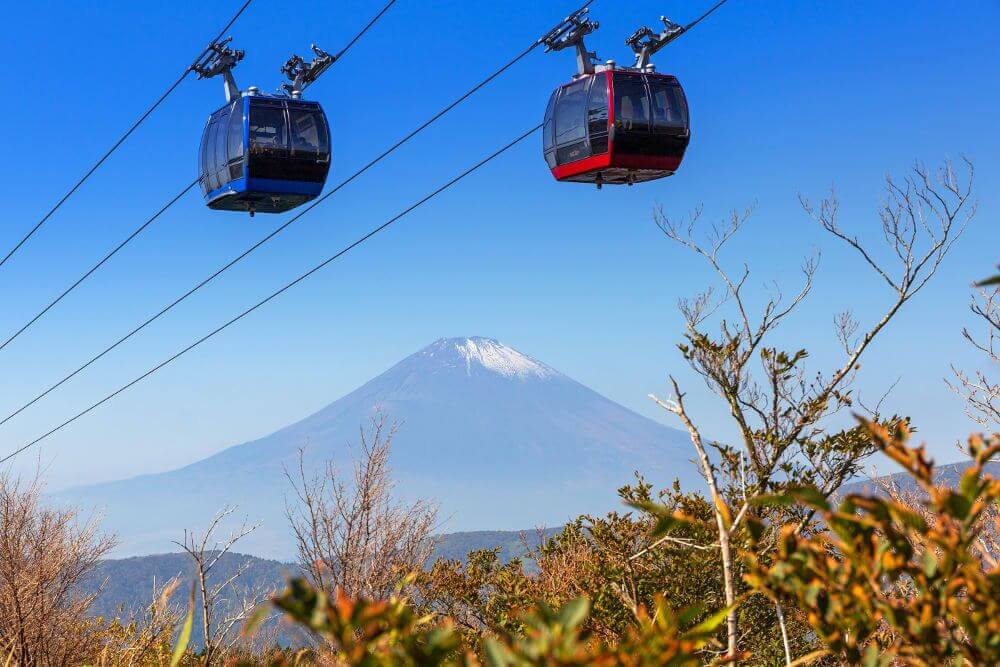 Hakone Ropeway