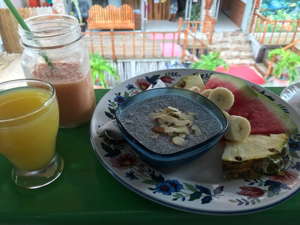 Budget voor Belize